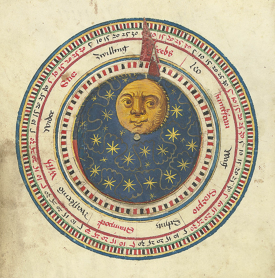 Symbols
